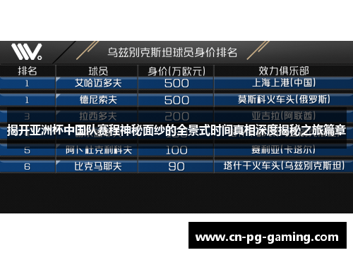 揭开亚洲杯中国队赛程神秘面纱的全景式时间真相深度揭秘之旅篇章