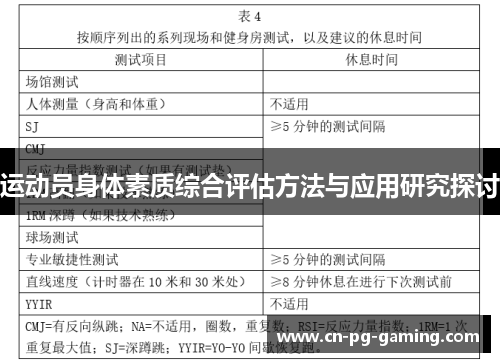 运动员身体素质综合评估方法与应用研究探讨 运动员身体素质综合评估方法与应用研究探讨