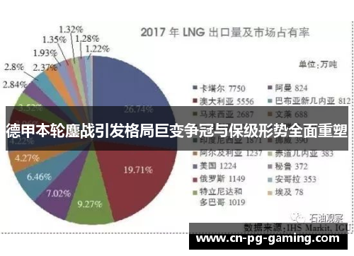 德甲本轮鏖战引发格局巨变争冠与保级形势全面重塑